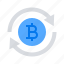 Bitcoin Buyer - JOIN OUR TRADING COMMUNITY NOW